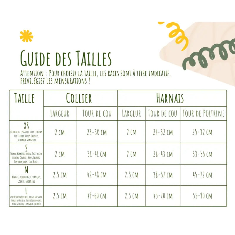 Kit Complet Chien Personnalisé Coton Carreaux Bleu Marine